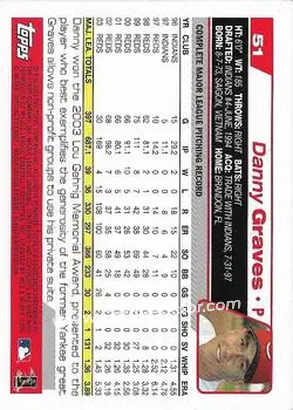 2004 Topps 1st Edition #51 - Danny Graves - Cincinnati Reds - Back