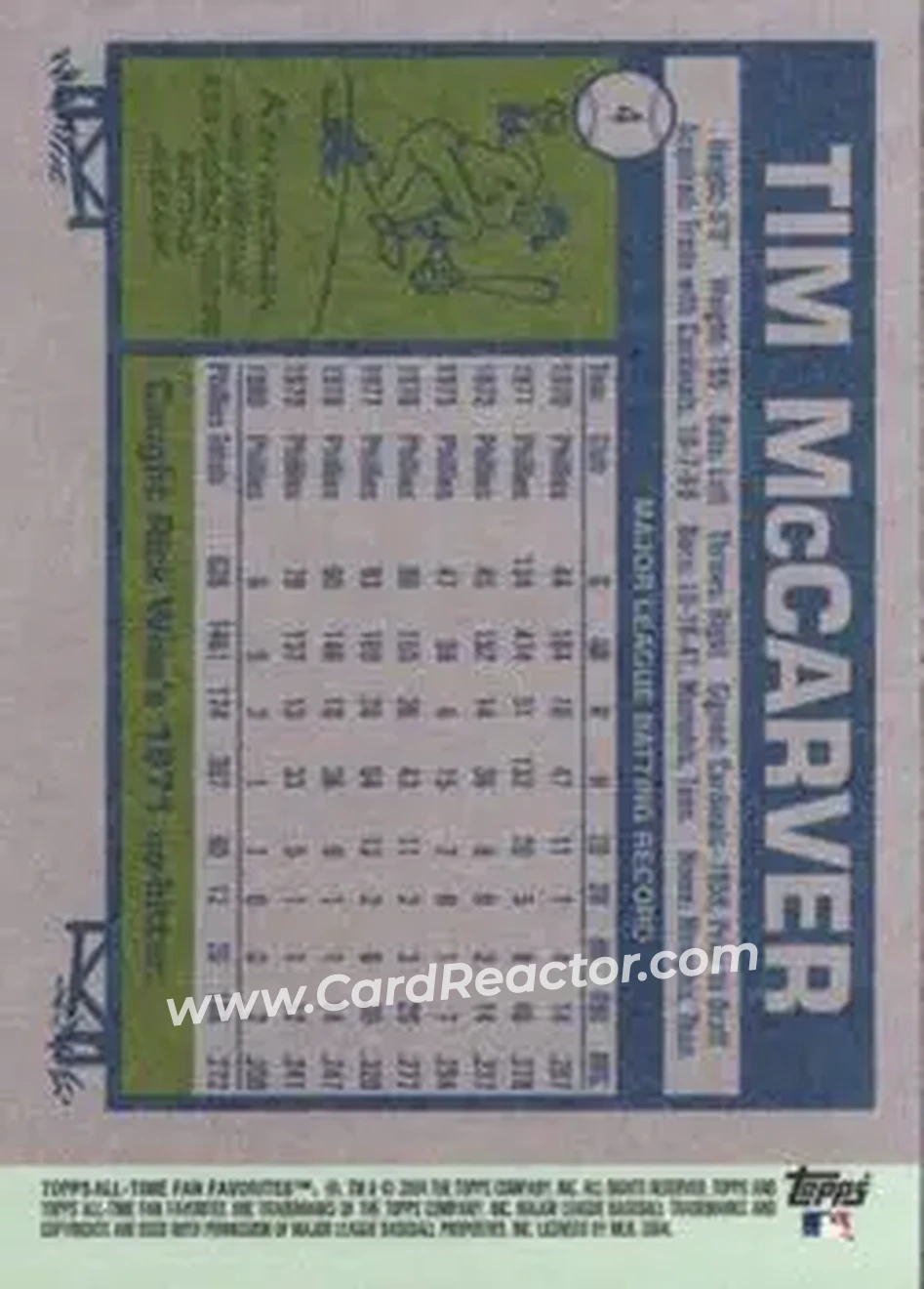 2004 Topps All-Time Fan Favorites #4 - Tim McCarver - Philadelphia Phillies - Back 2004 Topps All-Time Fan Favorites #4 - Tim McCarver - Philadelphia Phillies - Back