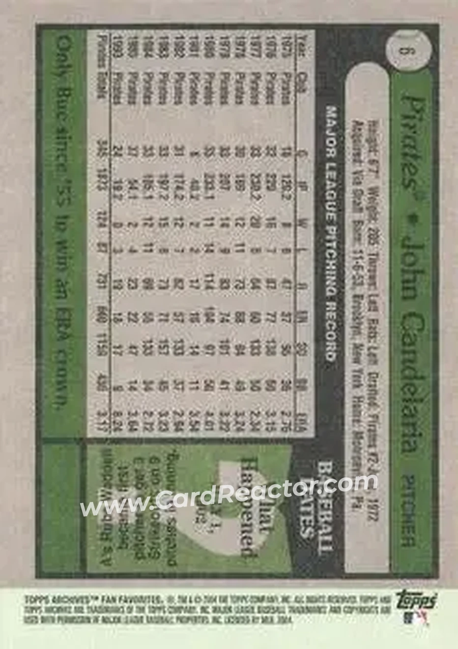 2004 Topps All-Time Fan Favorites #6 - John Candelaria - Pittsburgh Pirates - Back