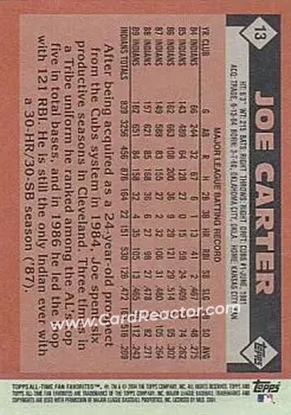 2004 Topps All-Time Fan Favorites #13 - Joe Carter - Cleveland Indians - Back