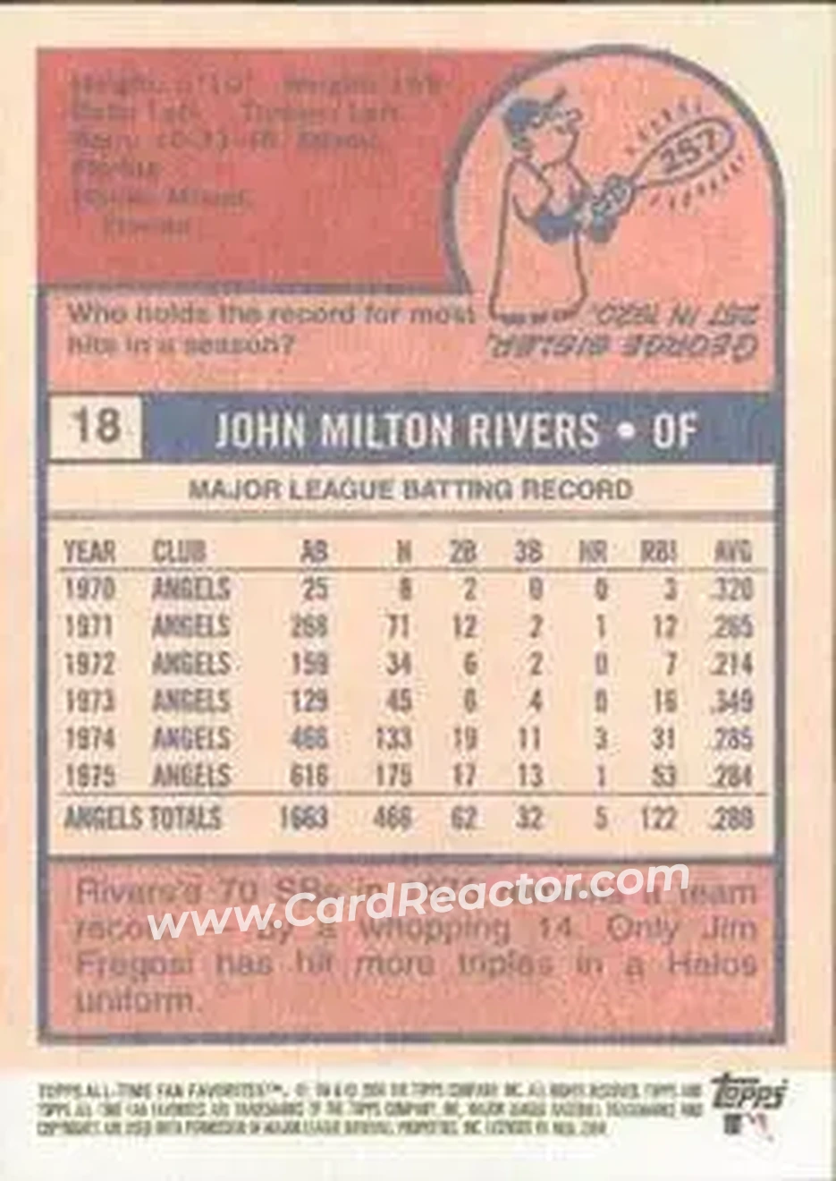2004 Topps All-Time Fan Favorites #18 - Mickey Rivers - California Angels - Back