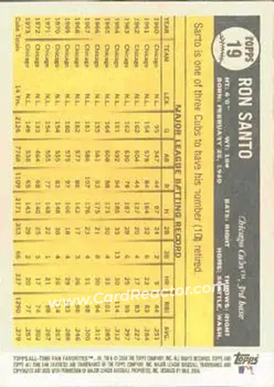 2004 Topps All-Time Fan Favorites #19 - Ron Santo - Chicago Cubs - Back