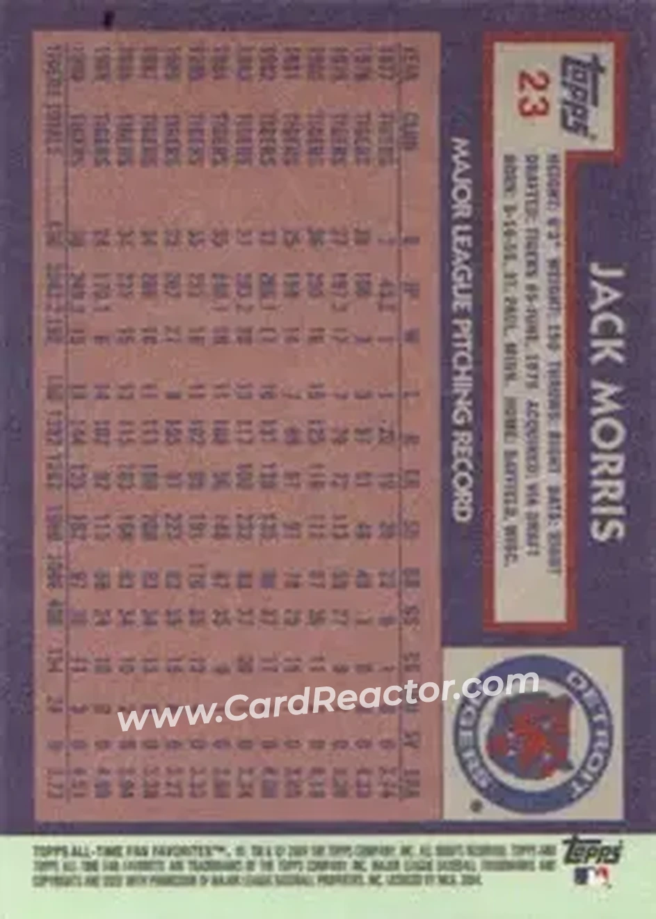 2004 Topps All-Time Fan Favorites #23 - Jack Morris - Detroit Tigers - Back