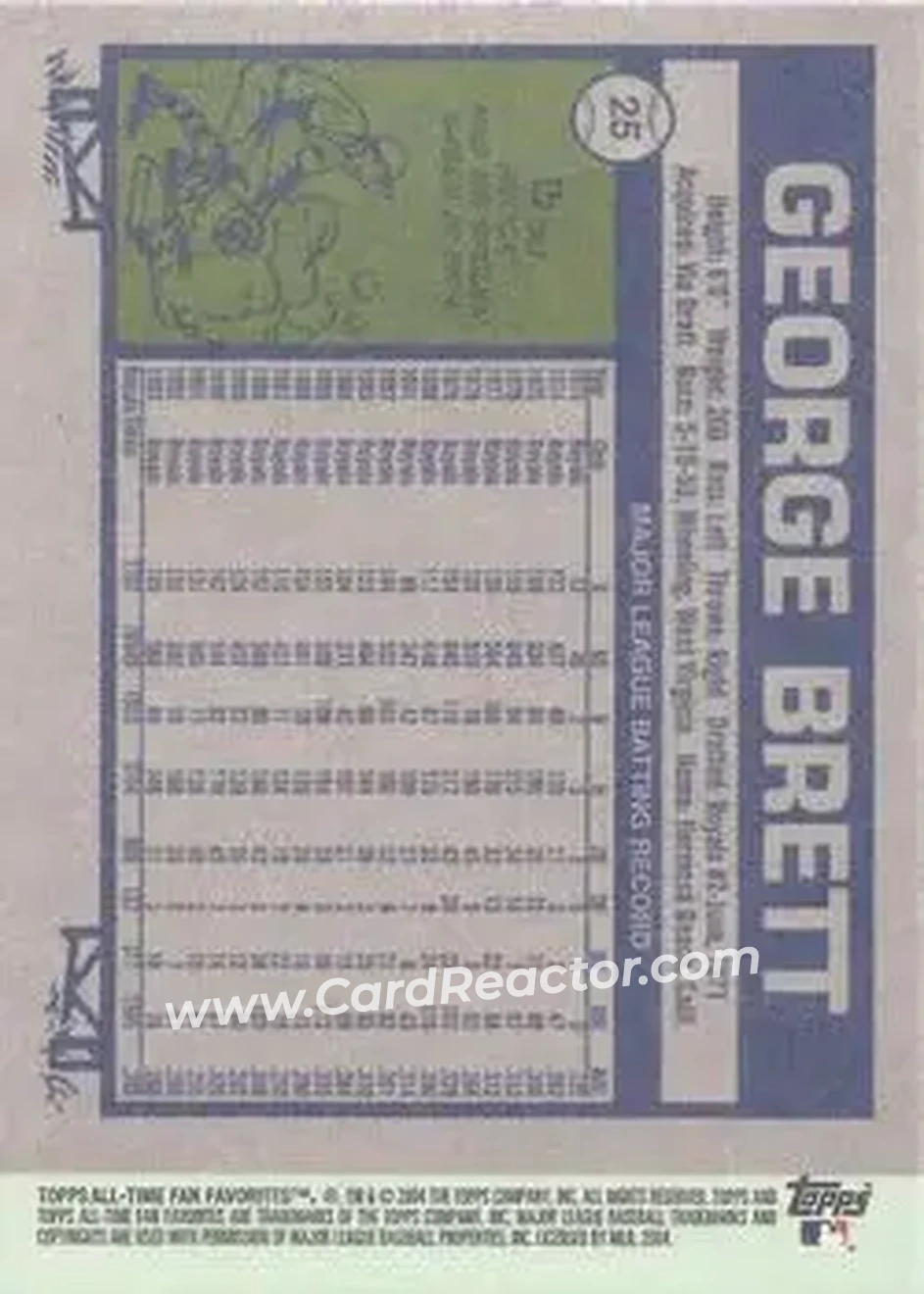 2004 Topps All-Time Fan Favorites #25 - George Brett - Kansas City Royals - Back
