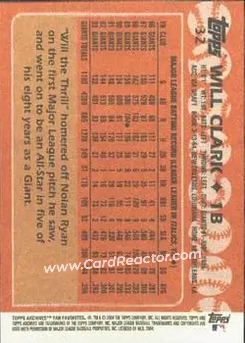 2004 Topps All-Time Fan Favorites #32 - Will Clark - San Francisco Giants - Back 2004 Topps All-Time Fan Favorites #32 - Will Clark - San Francisco Giants - Back