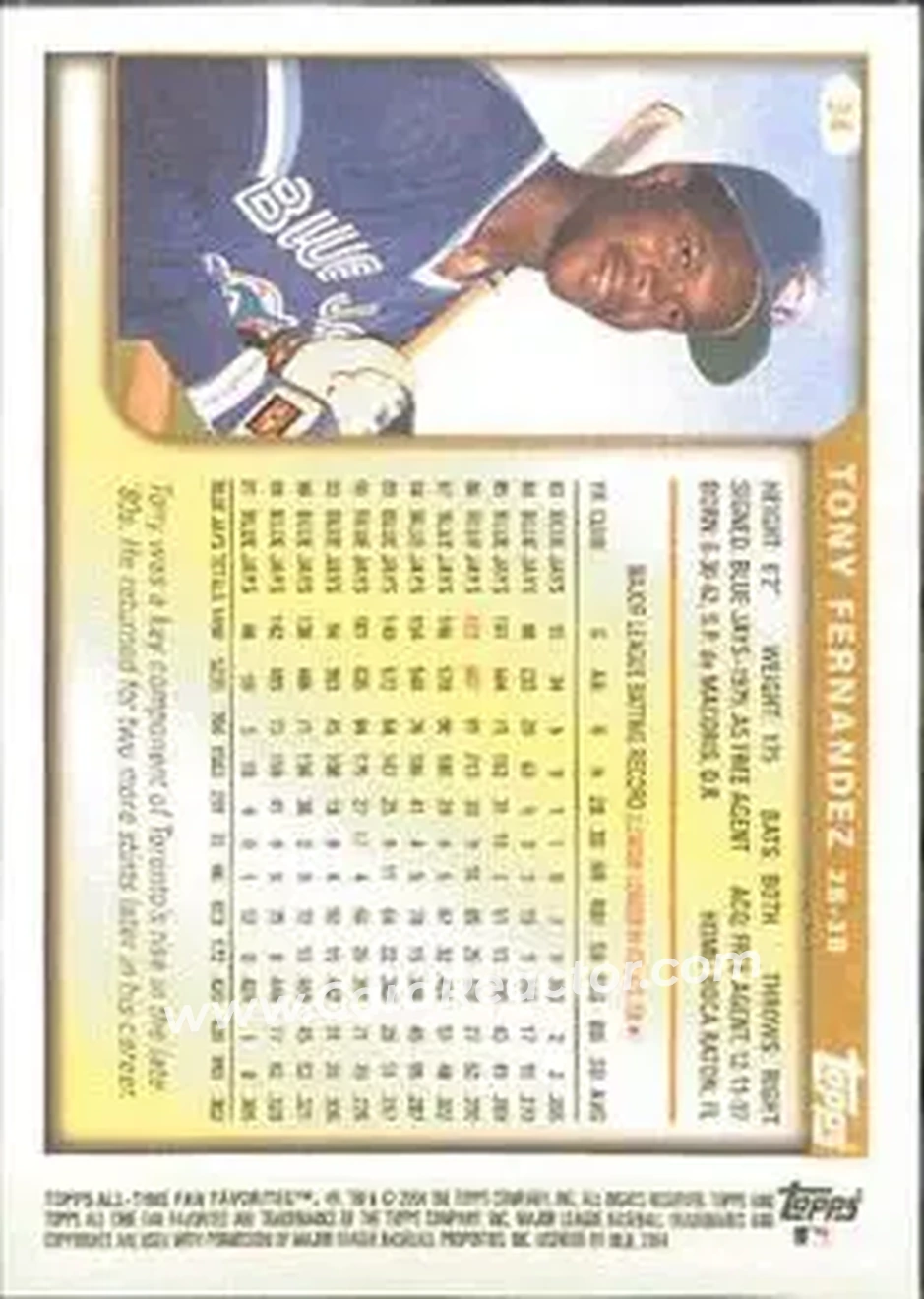 2004 Topps All-Time Fan Favorites #34 - Tony Fernandez - Toronto Blue Jays - Back