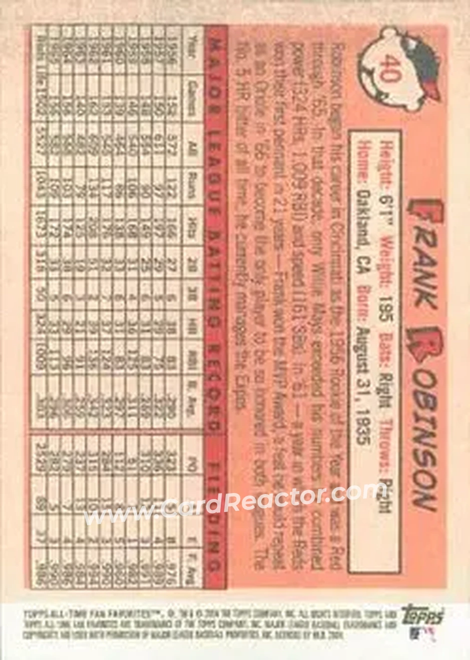 2004 Topps All-Time Fan Favorites #40 - Frank Robinson - Cincinnati Reds - Back 2004 Topps All-Time Fan Favorites #40 - Frank Robinson - Cincinnati Reds - Back