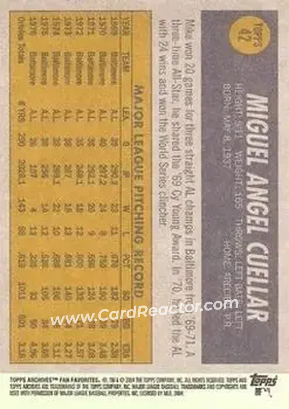 2004 Topps All-Time Fan Favorites #42 - Mike Cuellar - Baltimore Orioles - Back