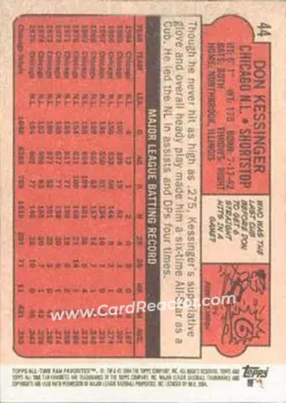 2004 Topps All-Time Fan Favorites #44 - Don Kessinger - Chicago Cubs - Back