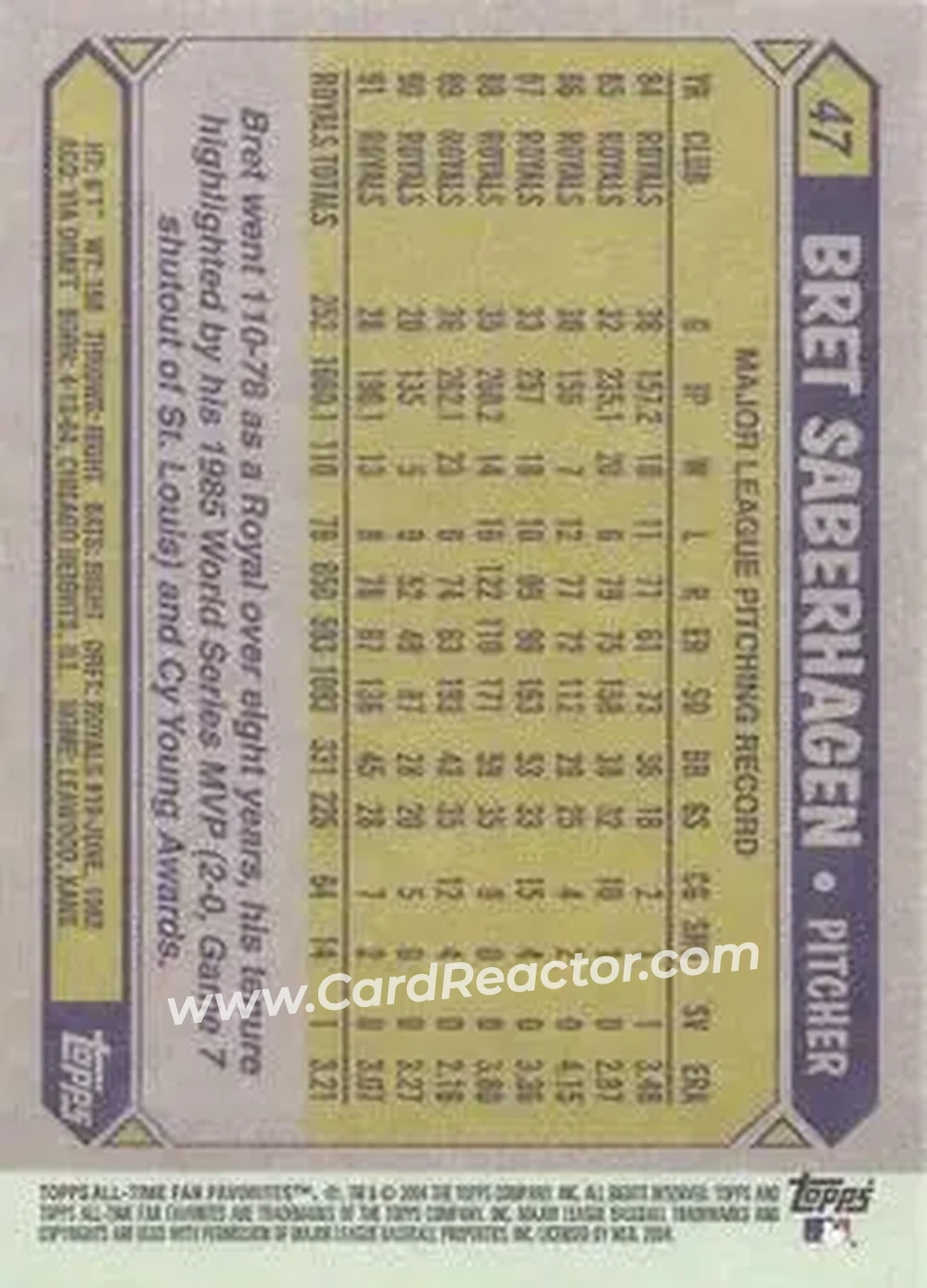 2004 Topps All-Time Fan Favorites #47 - Bret Saberhagen - Kansas City Royals - Back