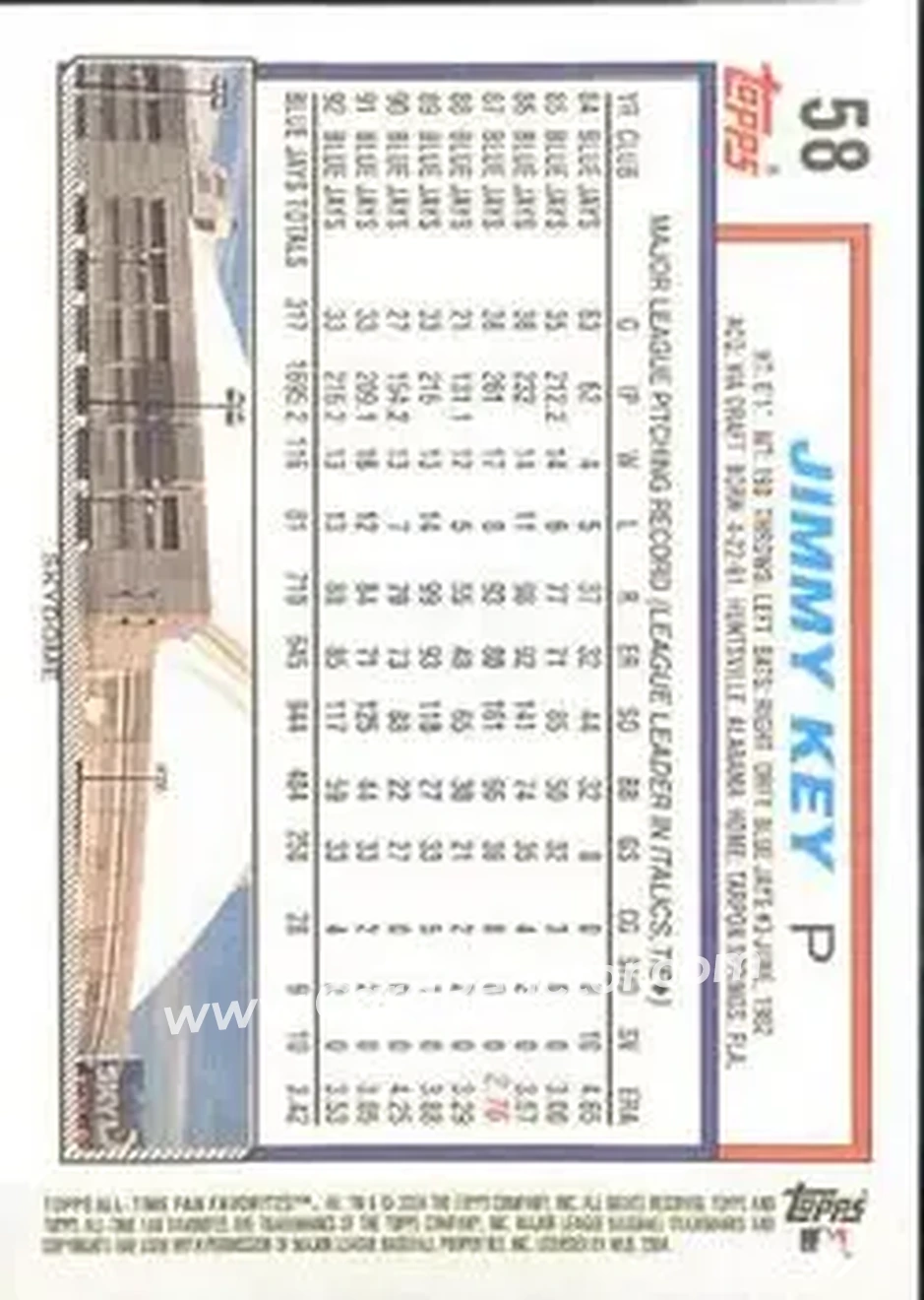 2004 Topps All-Time Fan Favorites #58 - Jimmy Key - Toronto Blue Jays - Back
