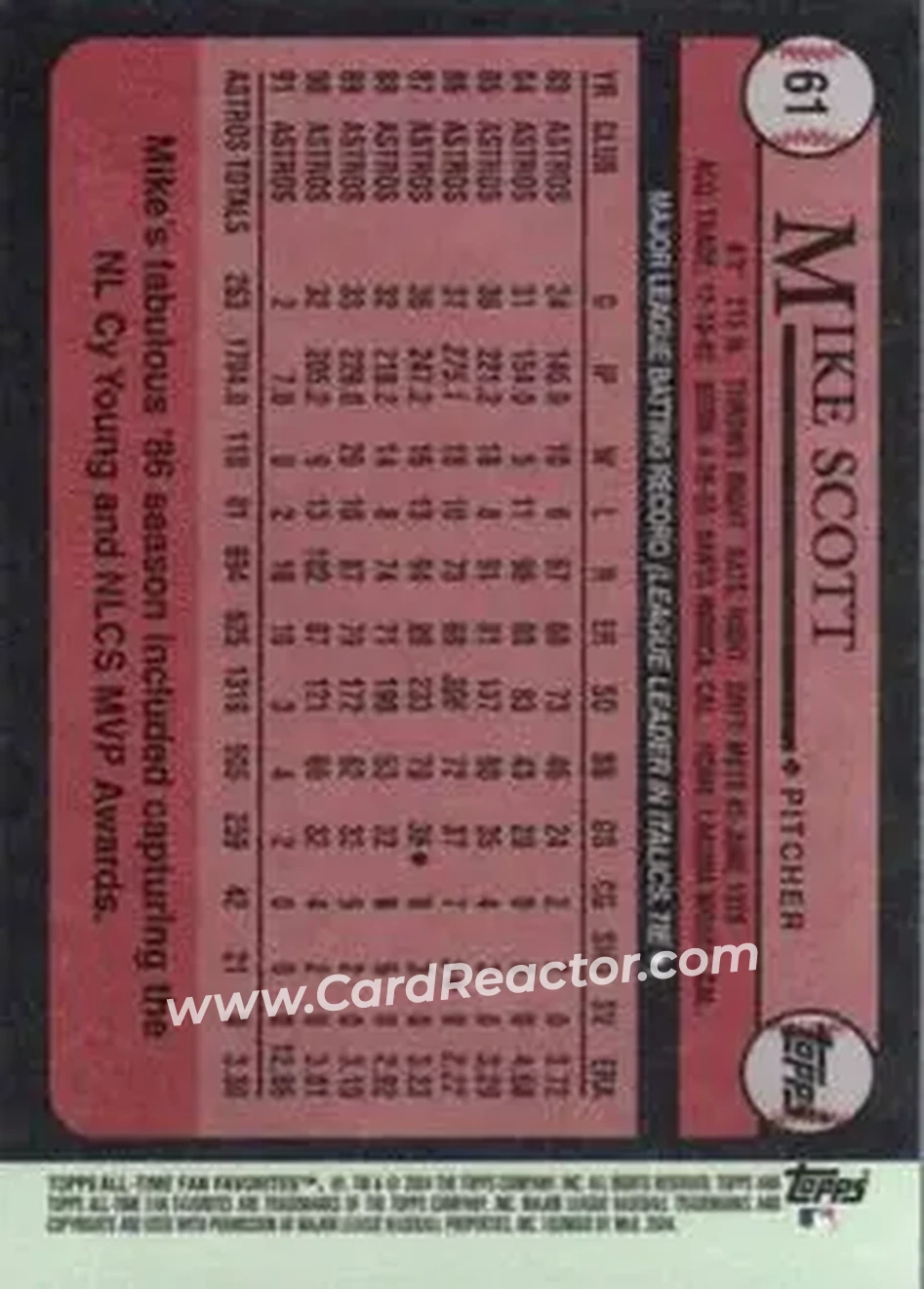 2004 Topps All-Time Fan Favorites #61 - Mike Scott - Houston Astros - Back