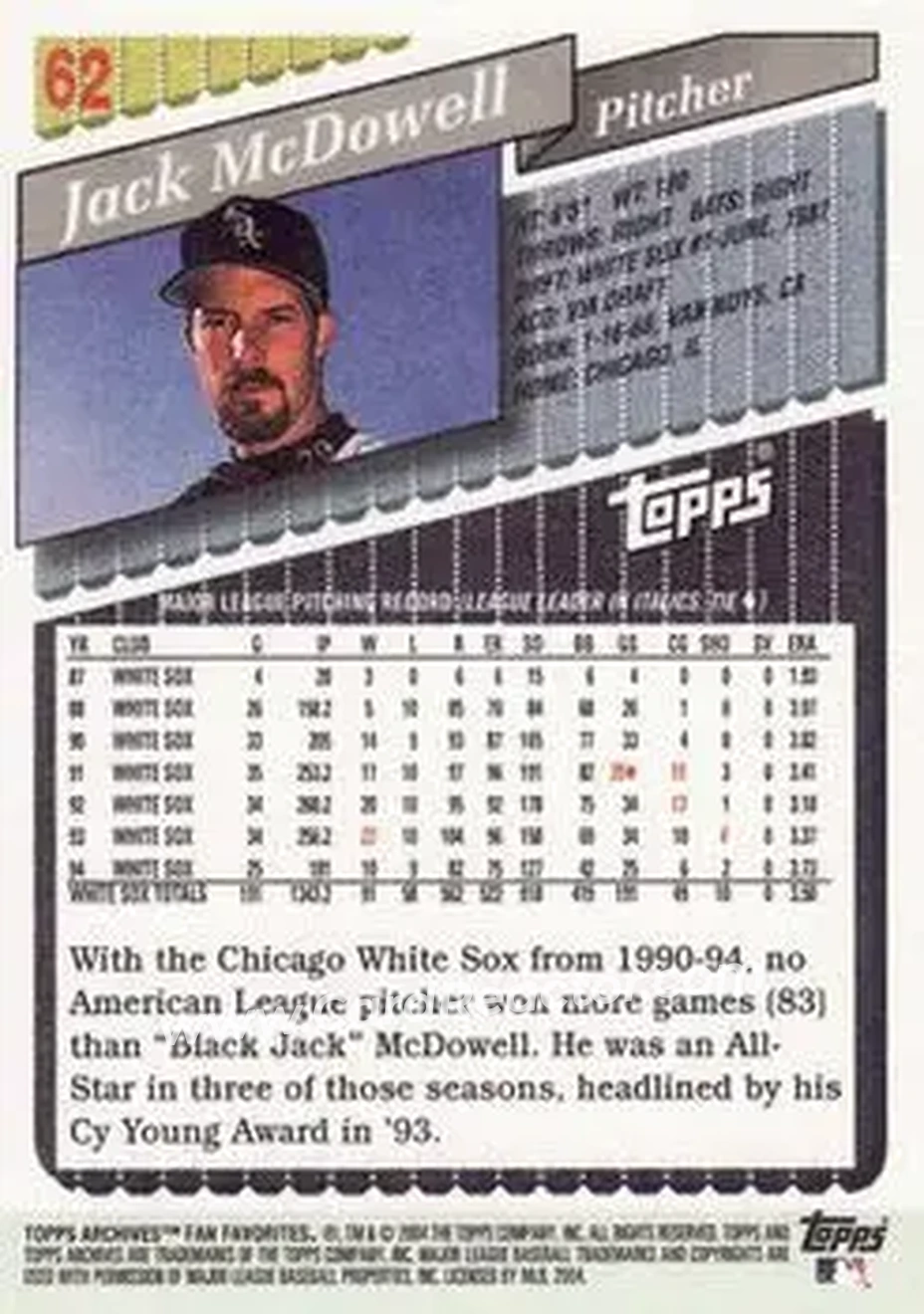 2004 Topps All-Time Fan Favorites #62 - Jack McDowell - Chicago White Sox - Back