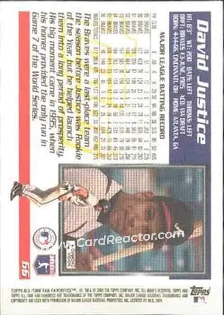 2004 Topps All-Time Fan Favorites #66 - David Justice - Atlanta Braves - Back