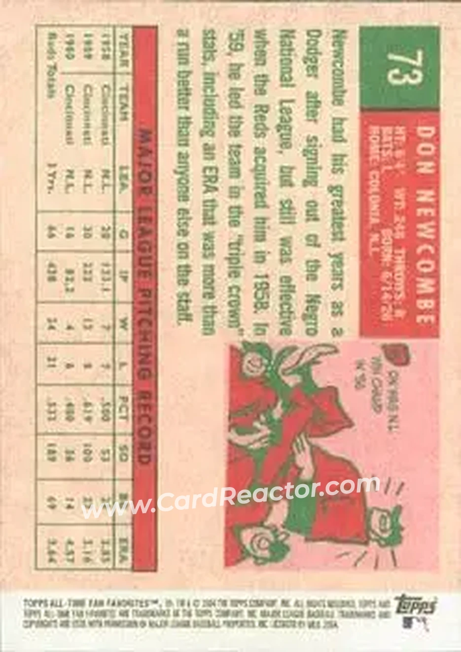 2004 Topps All-Time Fan Favorites #73 - Don Newcombe - Cincinnati Reds - Back