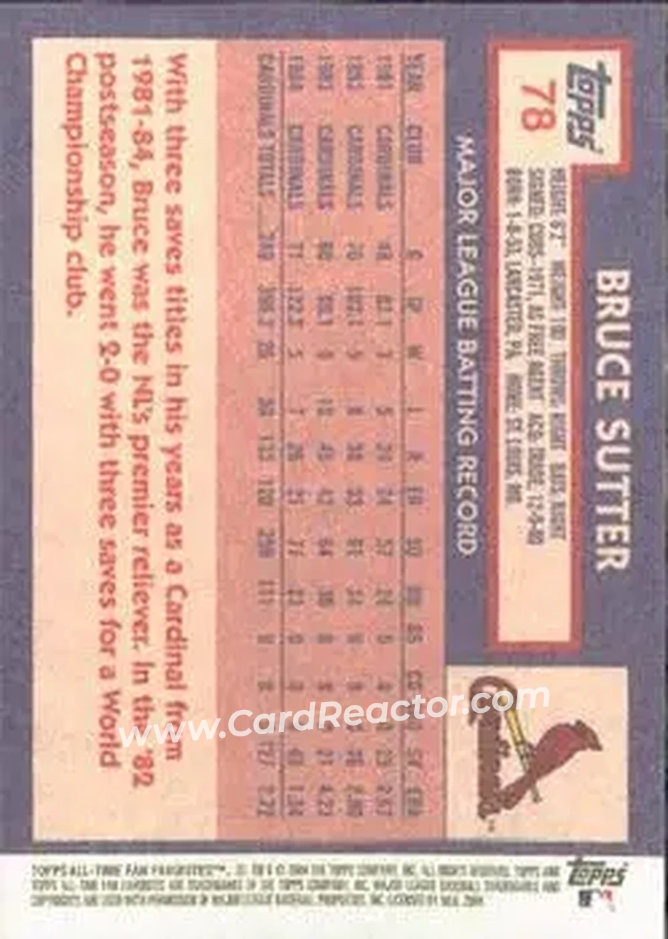 2004 Topps All-Time Fan Favorites #78 - Bruce Sutter - St. Louis Cardinals - Back