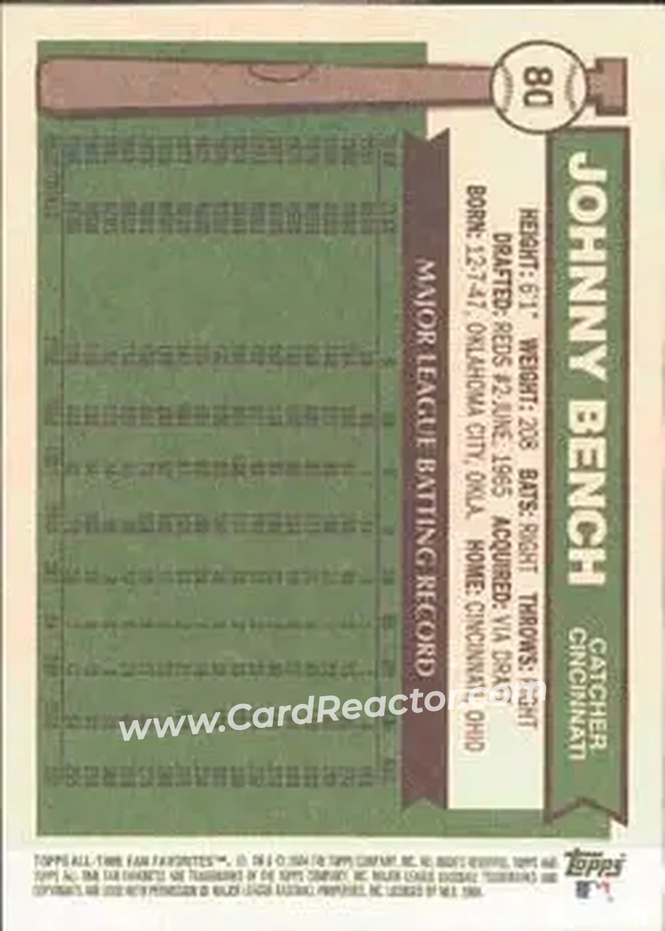 2004 Topps All-Time Fan Favorites #80 - Johnny Bench - Cincinnati Reds - Back