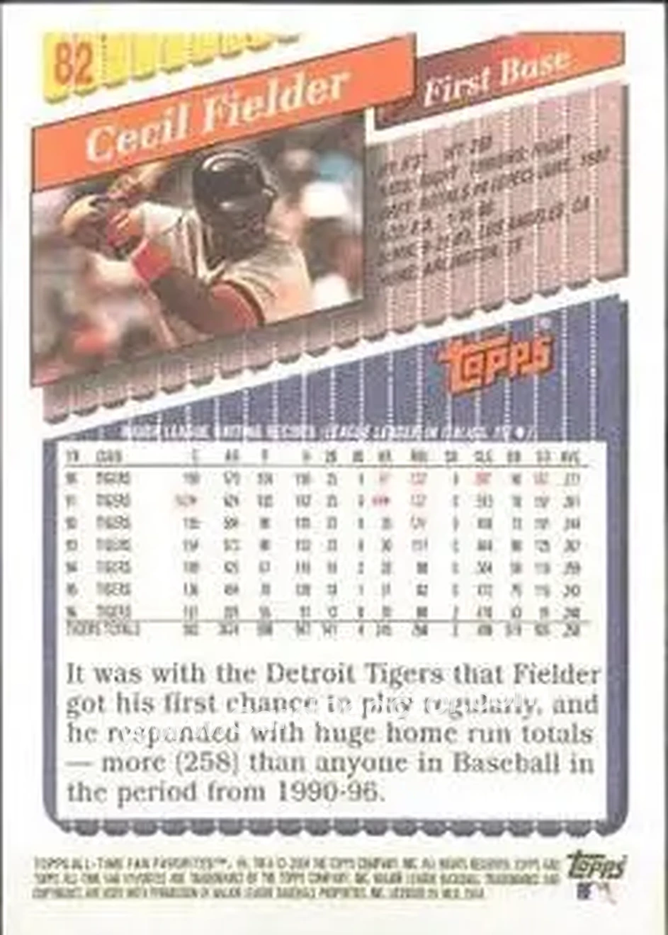 2004 Topps All-Time Fan Favorites #82 - Cecil Fielder - Detroit Tigers - Back