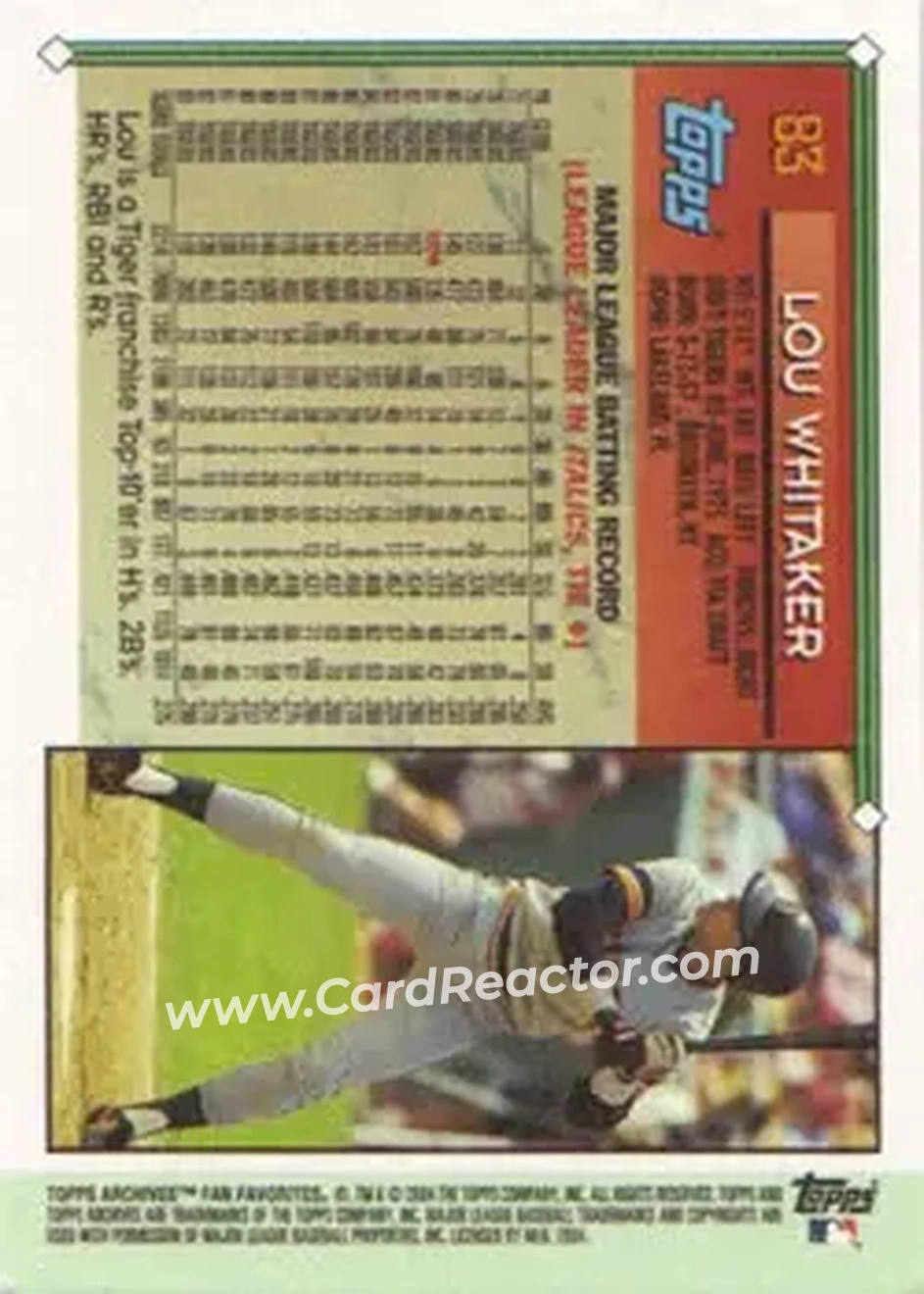 2004 Topps All-Time Fan Favorites #83 - Lou Whitaker - Detroit Tigers - Back