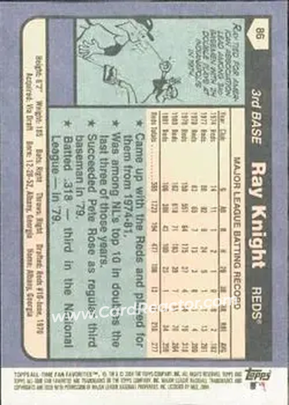 2004 Topps All-Time Fan Favorites #86 - Ray Knight - Cincinnati Reds - Back