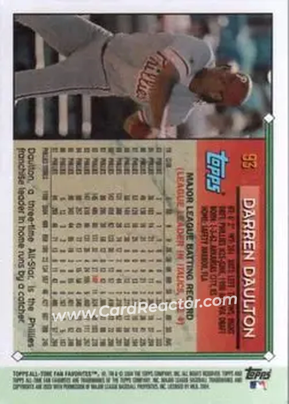 2004 Topps All-Time Fan Favorites #93 - Darren Daulton - Philadelphia Phillies - Back