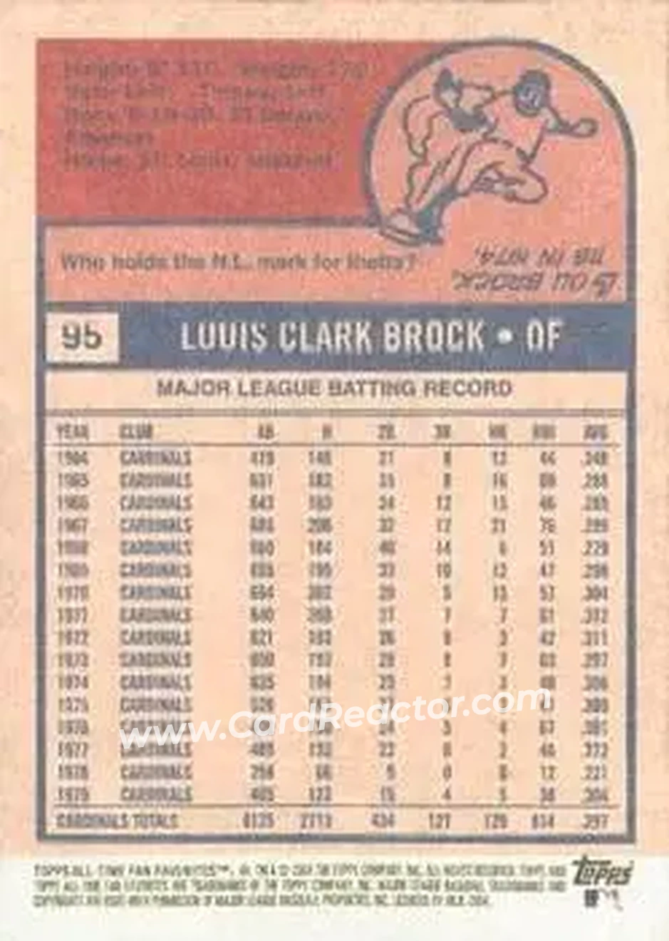 2004 Topps All-Time Fan Favorites #95 - Lou Brock - St. Louis Cardinals - Back 2004 Topps All-Time Fan Favorites #95 - Lou Brock - St. Louis Cardinals - Back