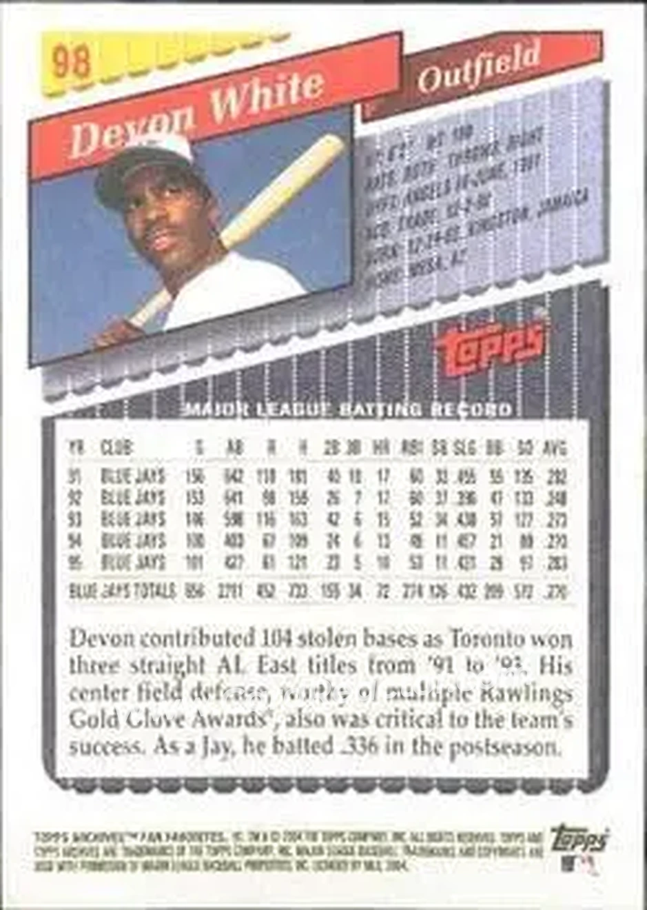 2004 Topps All-Time Fan Favorites #98 - Devon White - Toronto Blue Jays - Back