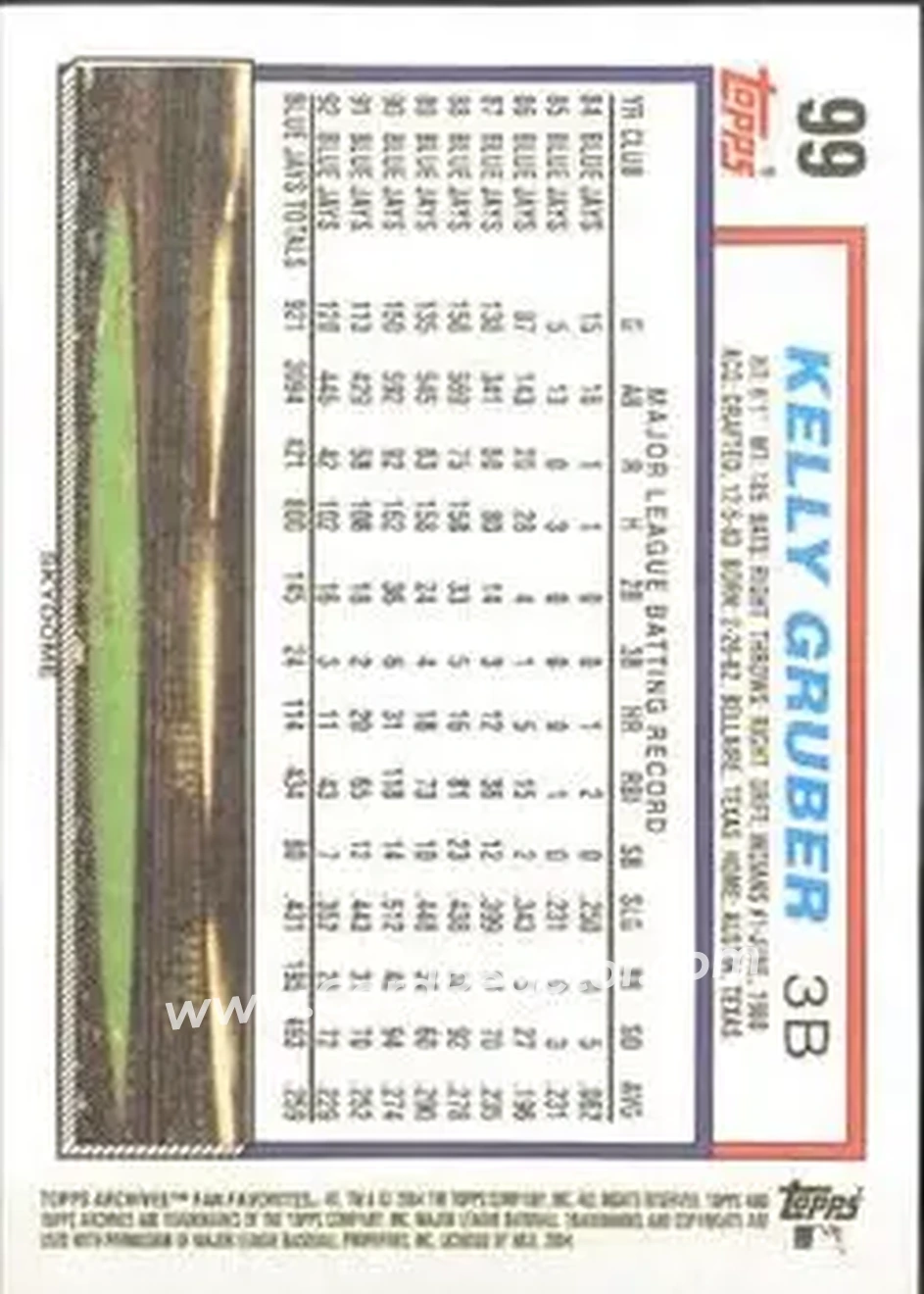 2004 Topps All-Time Fan Favorites #99 - Kelly Gruber - Toronto Blue Jays - Back