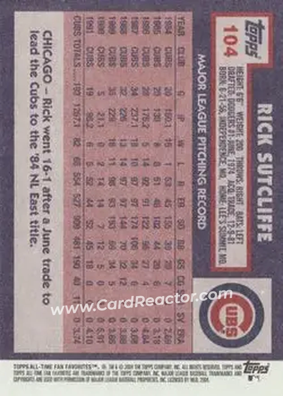 2004 Topps All-Time Fan Favorites #104 - Rick Sutcliffe - Chicago Cubs - Back