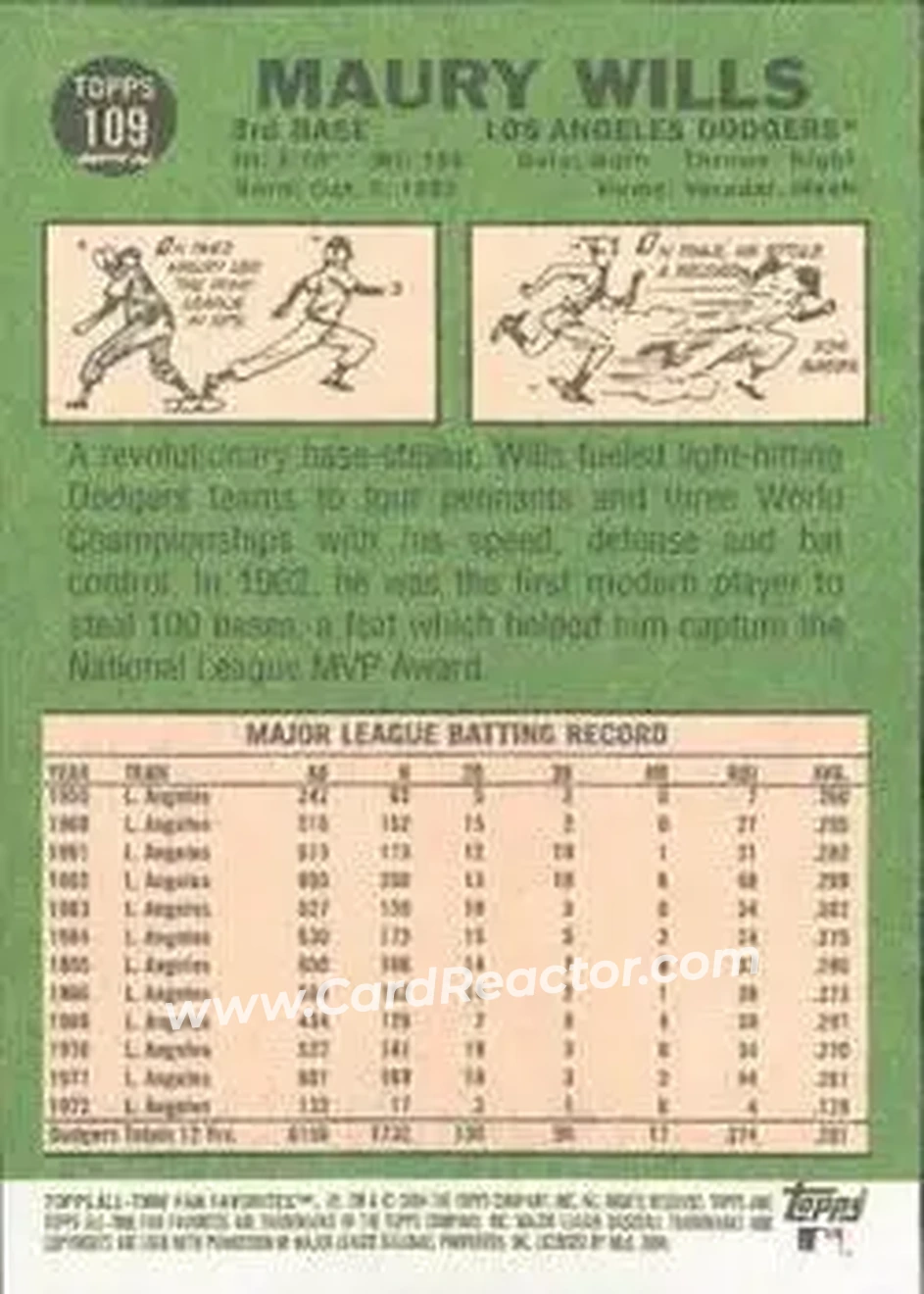 2004 Topps All-Time Fan Favorites #109 - Maury Wills - Los Angeles Dodgers - Back