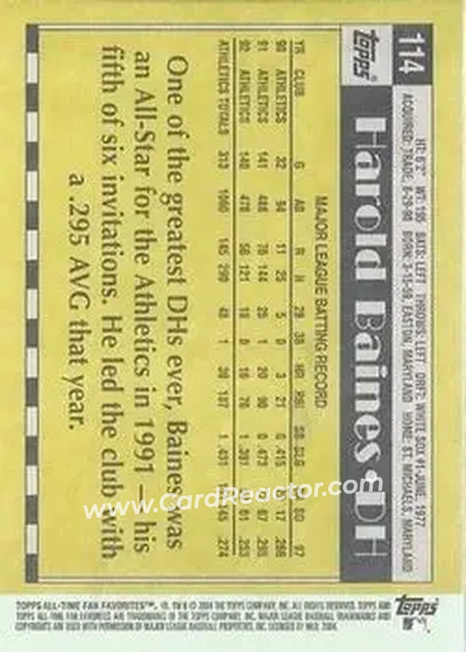 2004 Topps All-Time Fan Favorites #114 - Harold Baines - Oakland Athletics - Back