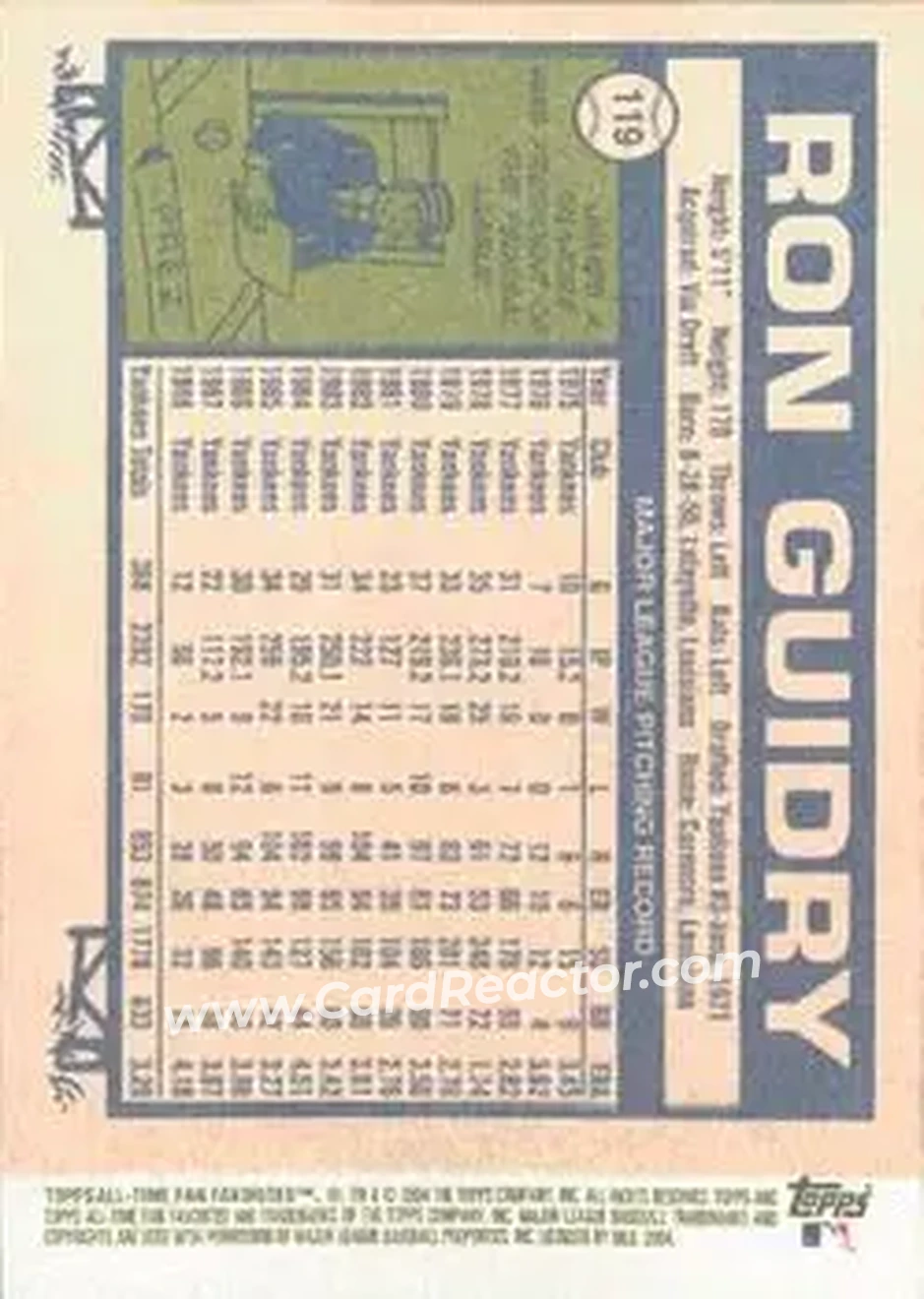 2004 Topps All-Time Fan Favorites #119 - Ron Guidry - New York Yankees - Back