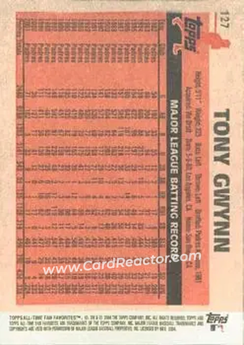 2004 Topps All-Time Fan Favorites #127 - Tony Gwynn - San Diego Padres - Back