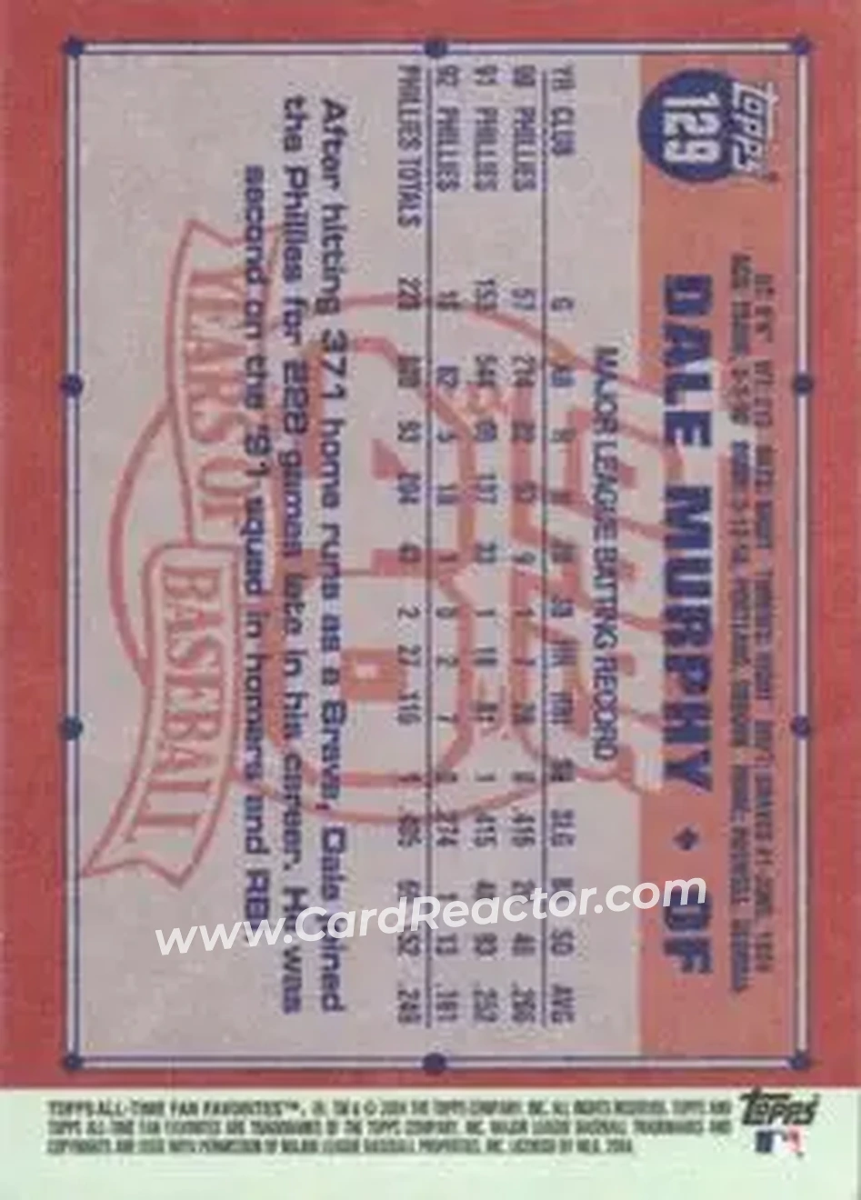 2004 Topps All-Time Fan Favorites #129 - Dale Murphy - Philadelphia Phillies - Back