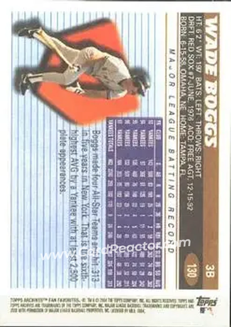 2004 Topps All-Time Fan Favorites #130 - Wade Boggs - New York Yankees - Back