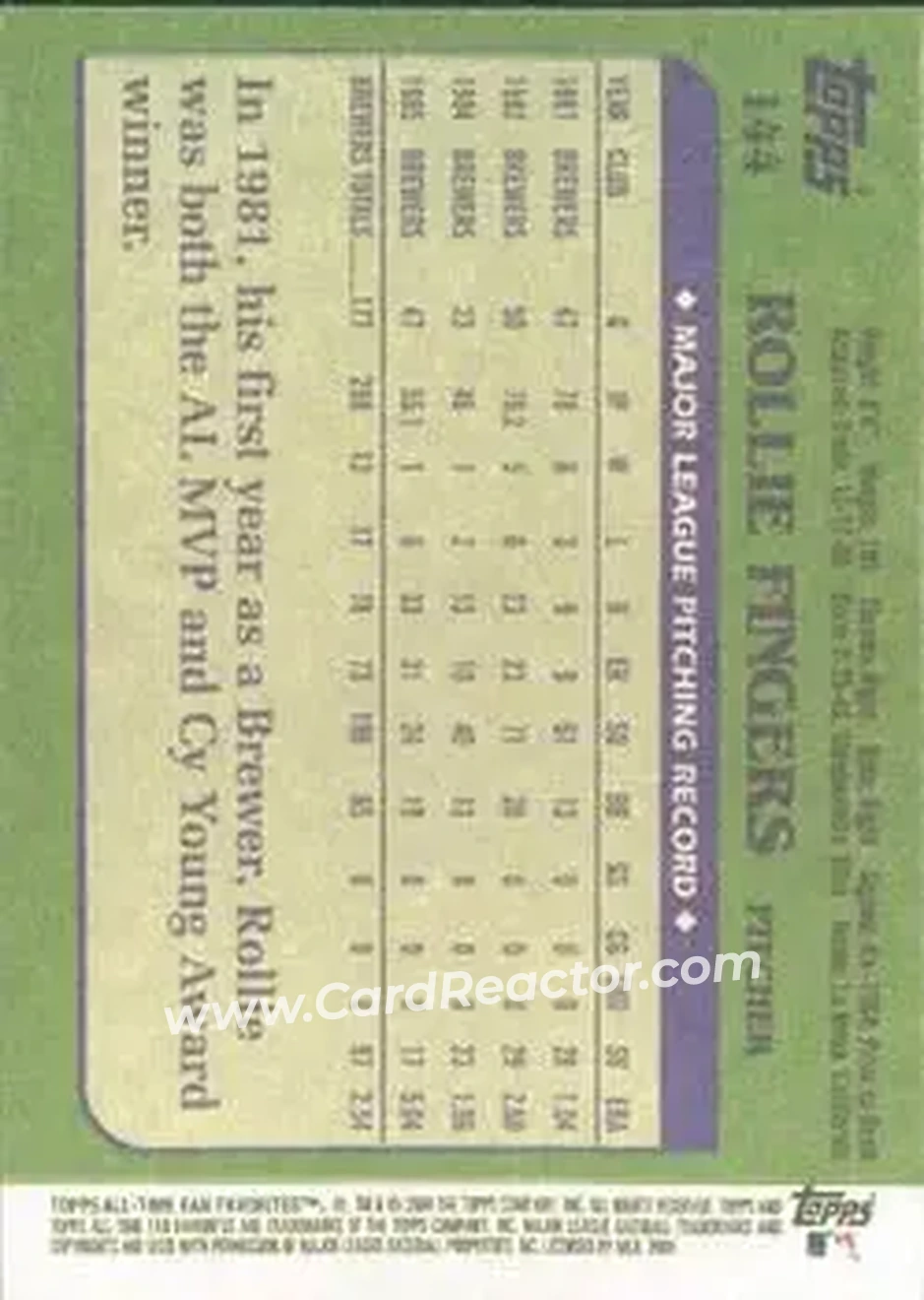 2004 Topps All-Time Fan Favorites #144 - Rollie Fingers - Milwaukee Brewers - Back