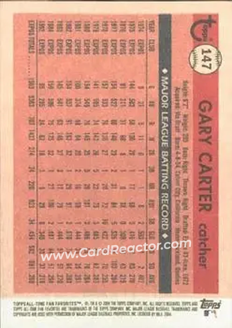 2004 Topps All-Time Fan Favorites #147 - Gary Carter - Montreal Expos - Back