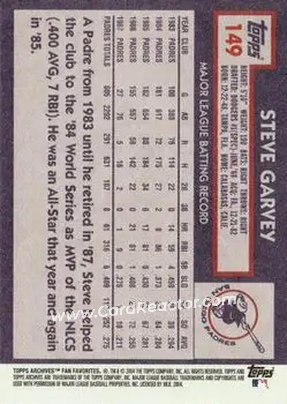 2004 Topps All-Time Fan Favorites #149 - Steve Garvey - San Diego Padres - Back