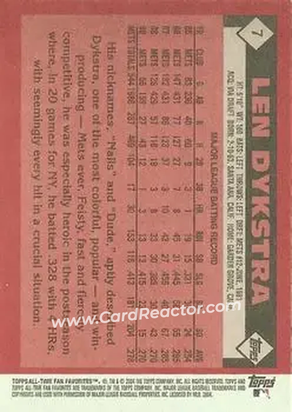 2004 Topps All-Time Fan Favorites #7 - Len Dykstra - New York Mets - Back