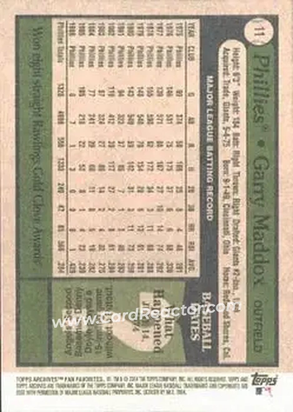2004 Topps All-Time Fan Favorites #11 - Garry Maddox - Philadelphia Phillies - Back