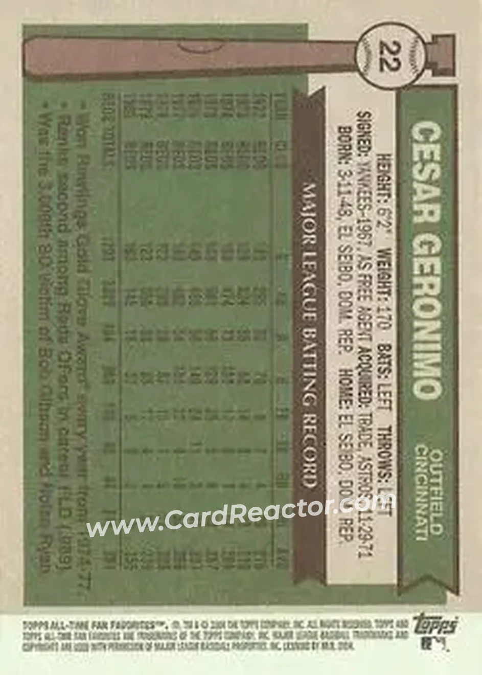 2004 Topps All-Time Fan Favorites #22 - Cesar Geronimo - Cincinnati Reds - Back