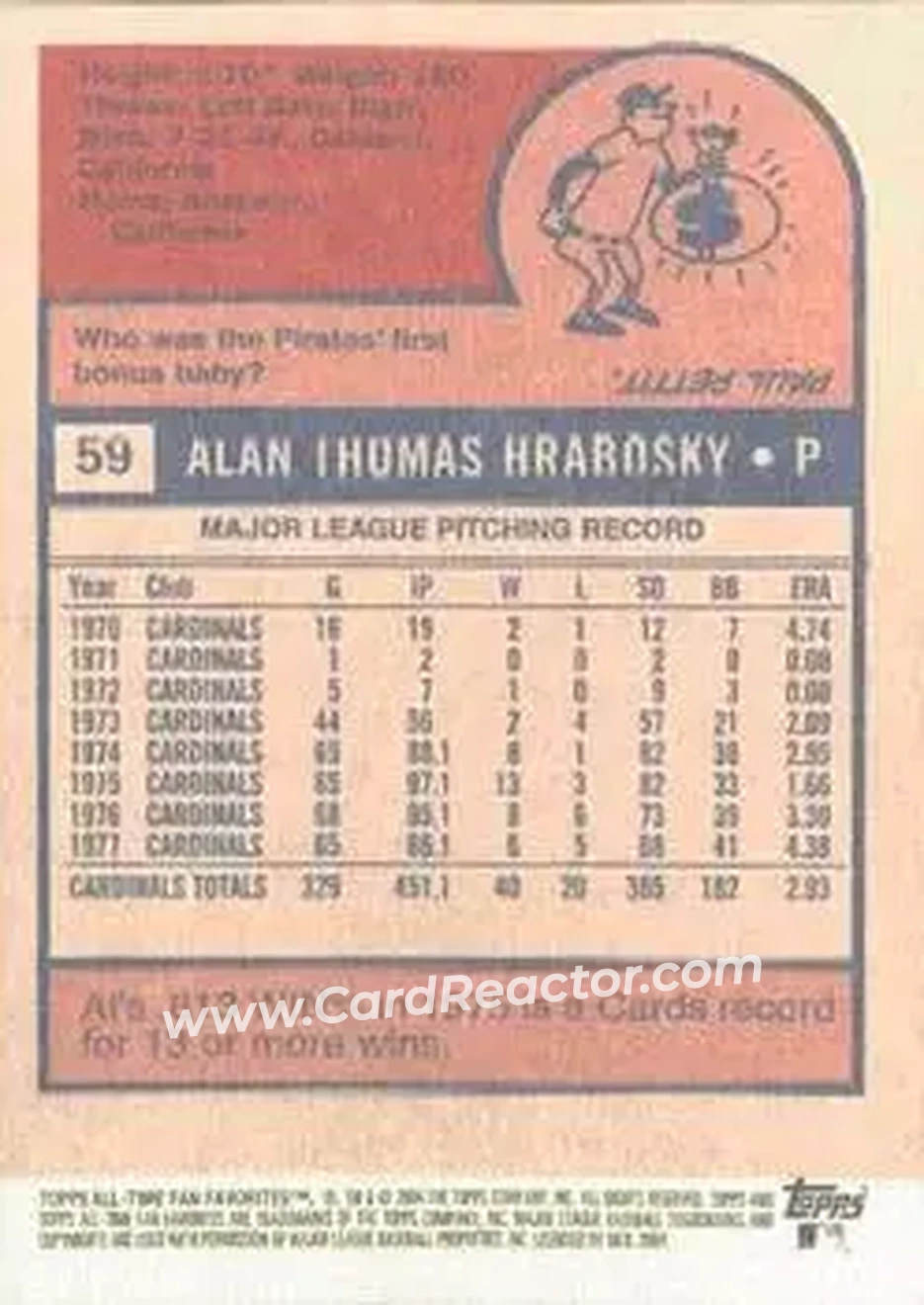 2004 Topps All-Time Fan Favorites #59 - Al Hrabosky - St. Louis Cardinals - Back
