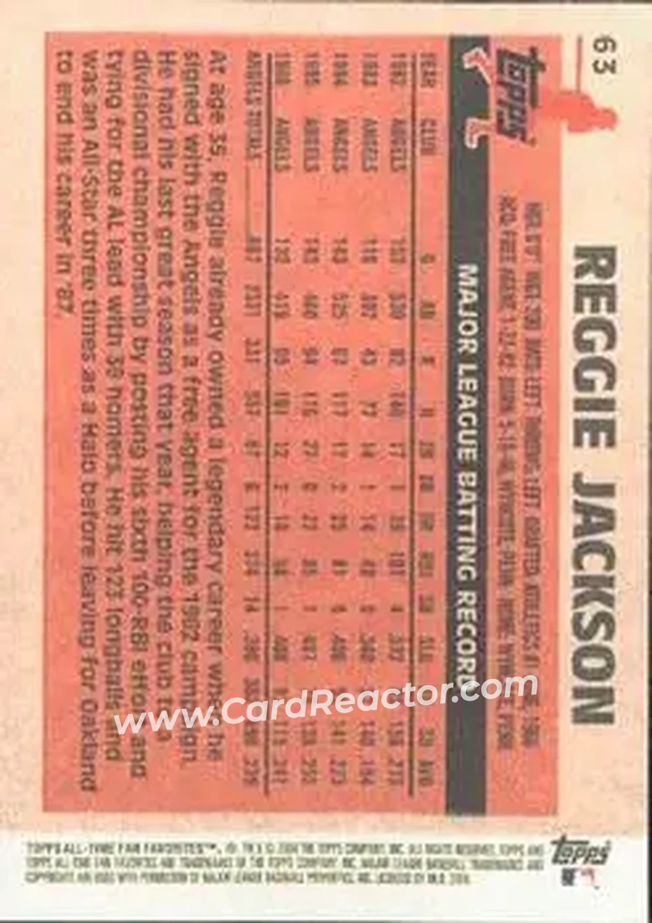 2004 Topps All-Time Fan Favorites #63 - Reggie Jackson (b.1946 OF) - California Angels - Back