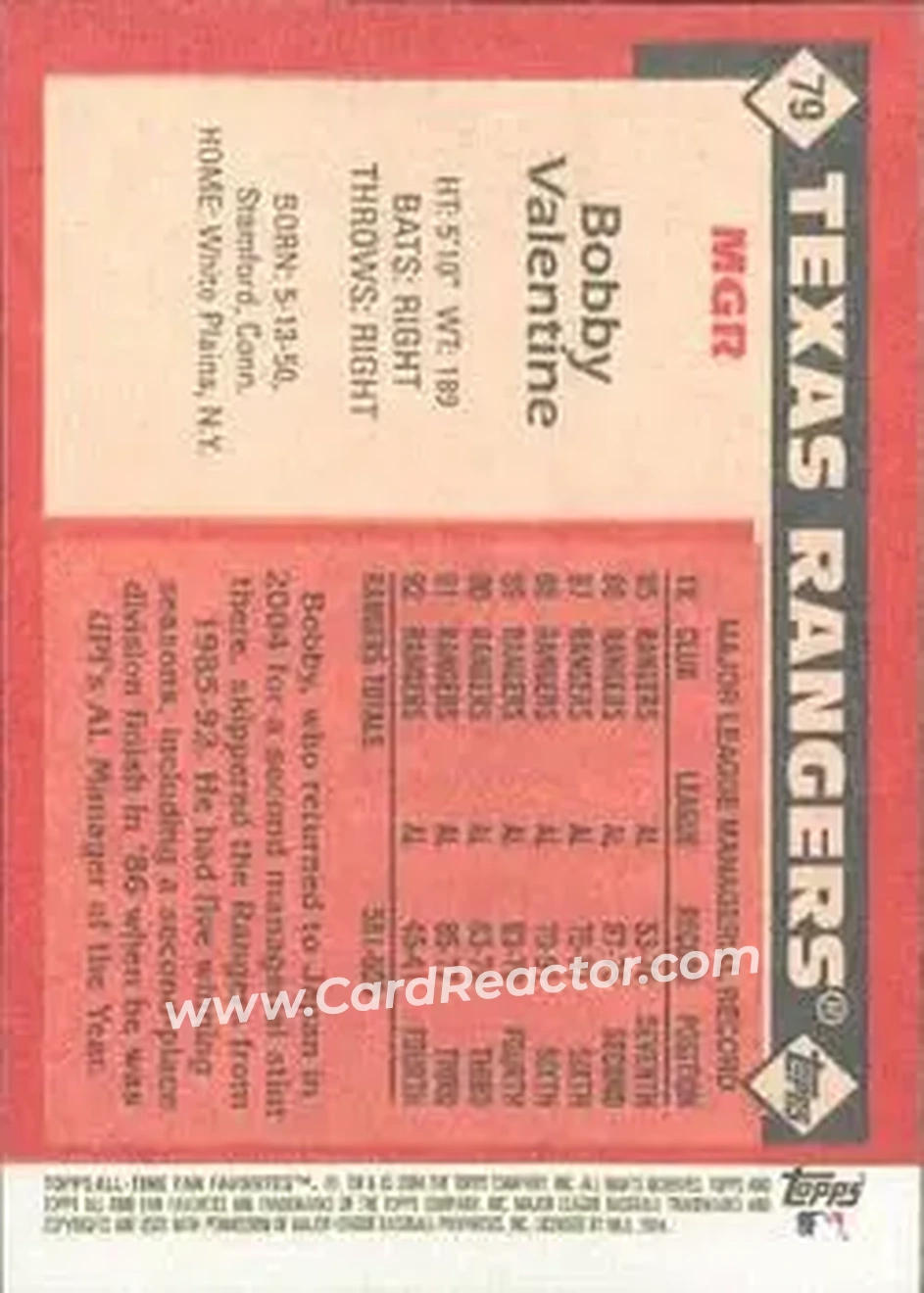 2004 Topps All-Time Fan Favorites #79 - Bobby Valentine - Texas Rangers - Back