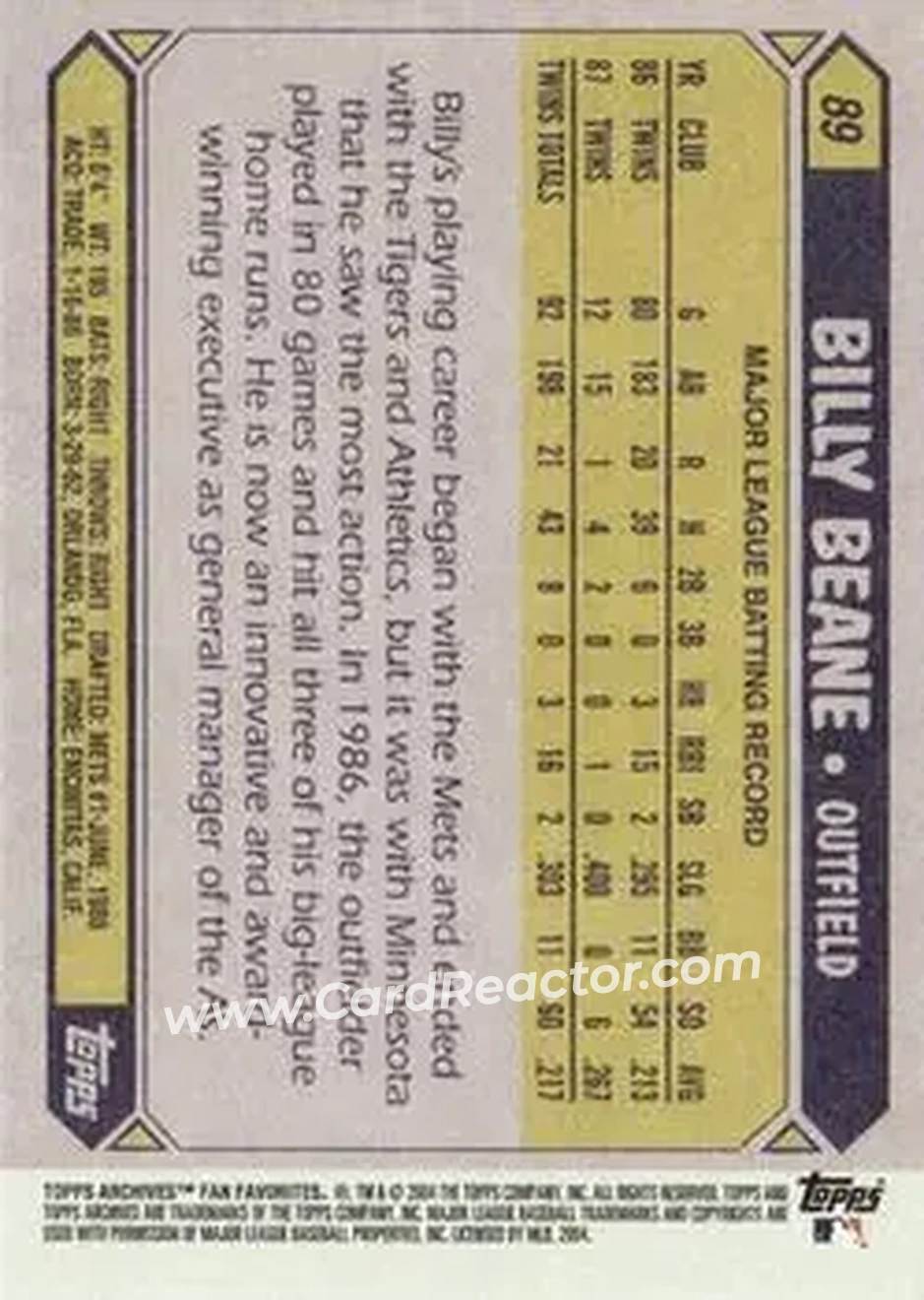 2004 Topps All-Time Fan Favorites #89 - Billy Beane - Minnesota Twins - Back