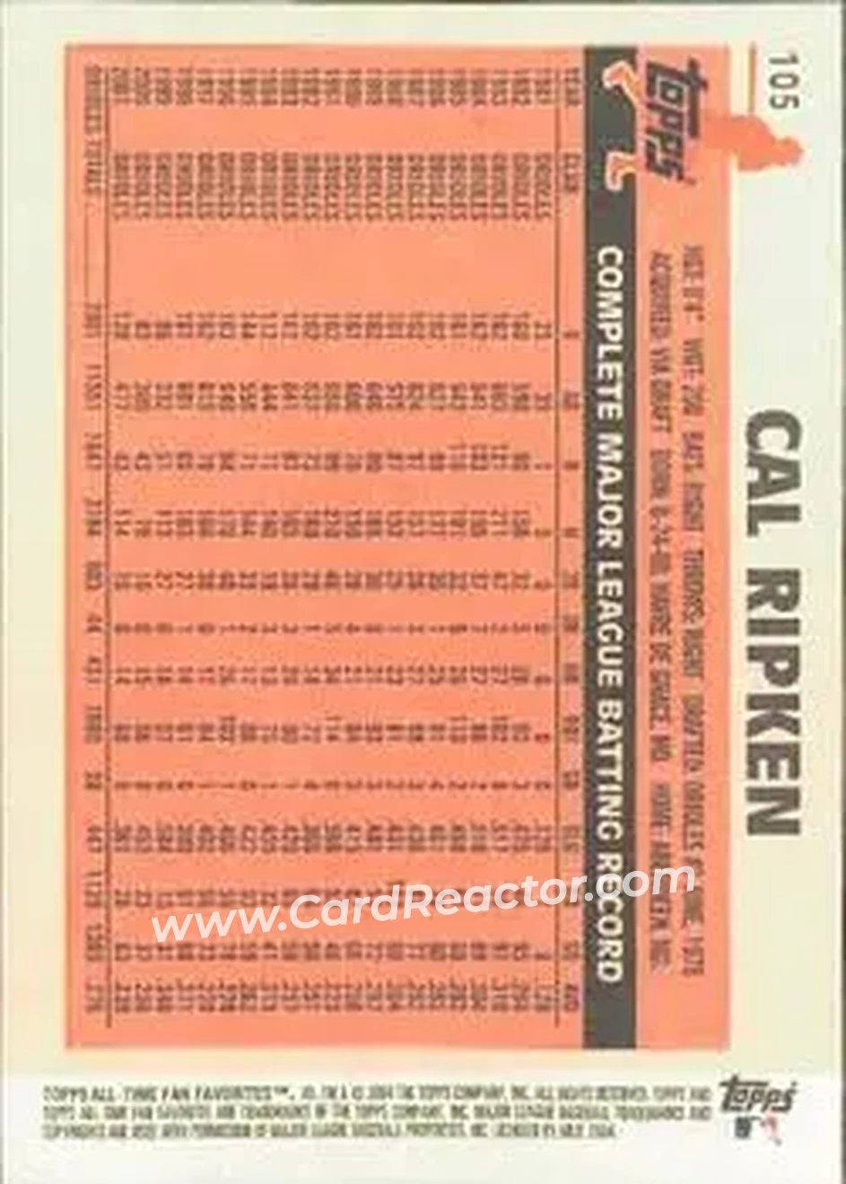 2004 Topps All-Time Fan Favorites #105 - Cal Ripken - Baltimore Orioles - Back 2004 Topps All-Time Fan Favorites #105 - Cal Ripken - Baltimore Orioles - Back
