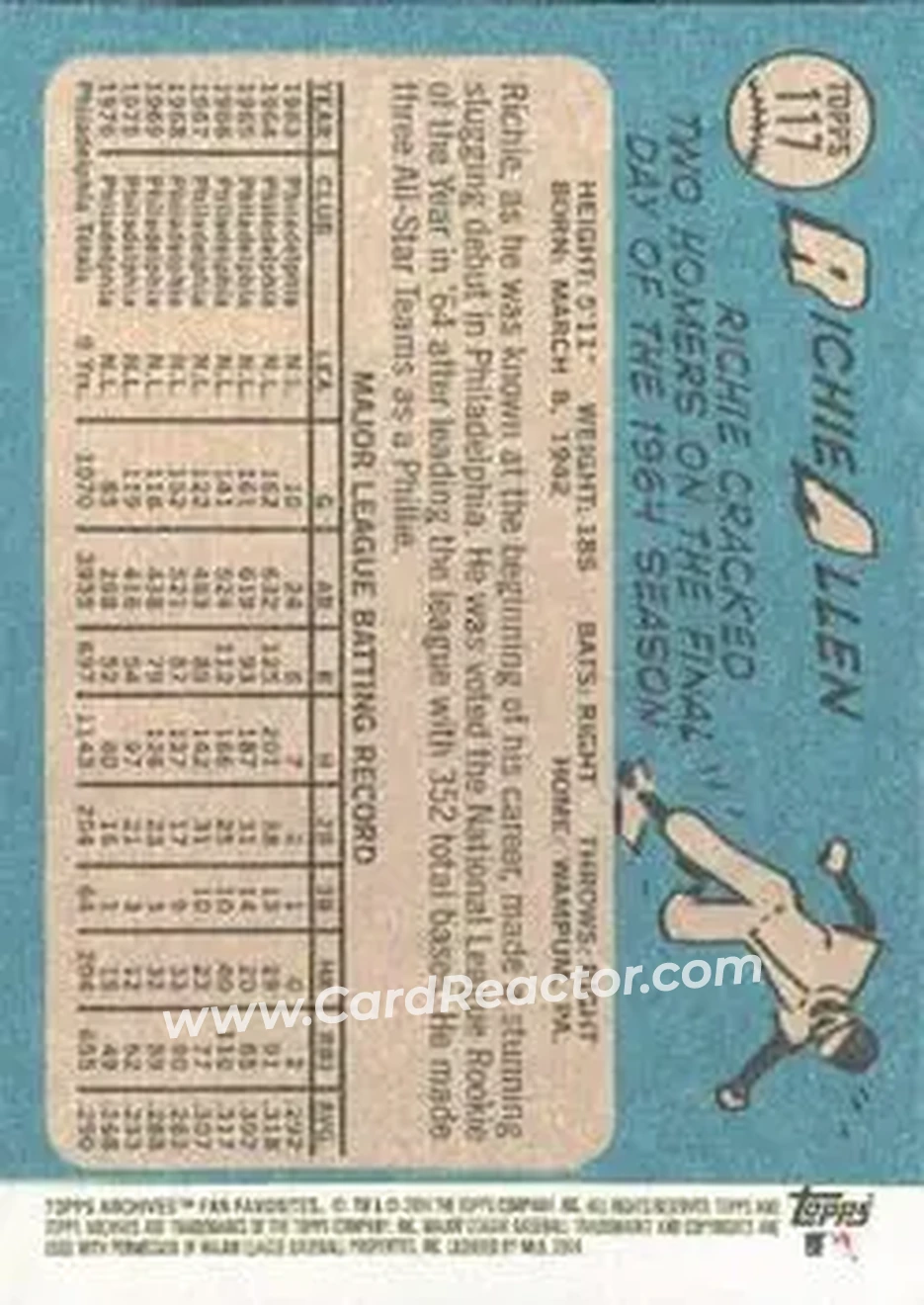 2004 Topps All-Time Fan Favorites #117 - Richie Allen - Philadelphia Phillies - Back 2004 Topps All-Time Fan Favorites #117 - Richie Allen - Philadelphia Phillies - Back
