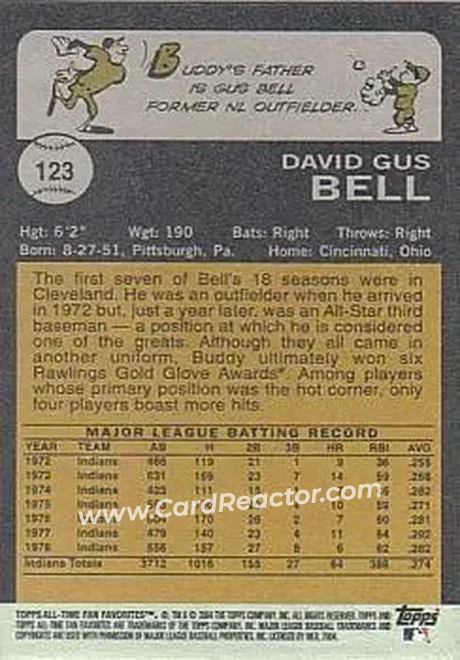 2004 Topps All-Time Fan Favorites #123 - Buddy Bell - Cleveland Indians - Back