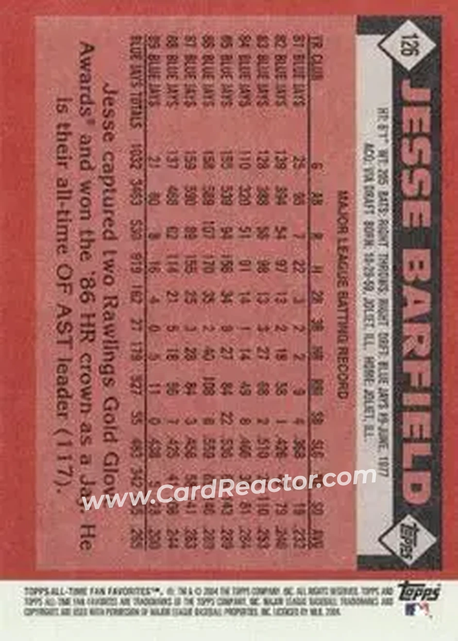 2004 Topps All-Time Fan Favorites #126 - Jesse Barfield - Toronto Blue Jays - Back 2004 Topps All-Time Fan Favorites #126 - Jesse Barfield - Toronto Blue Jays - Back