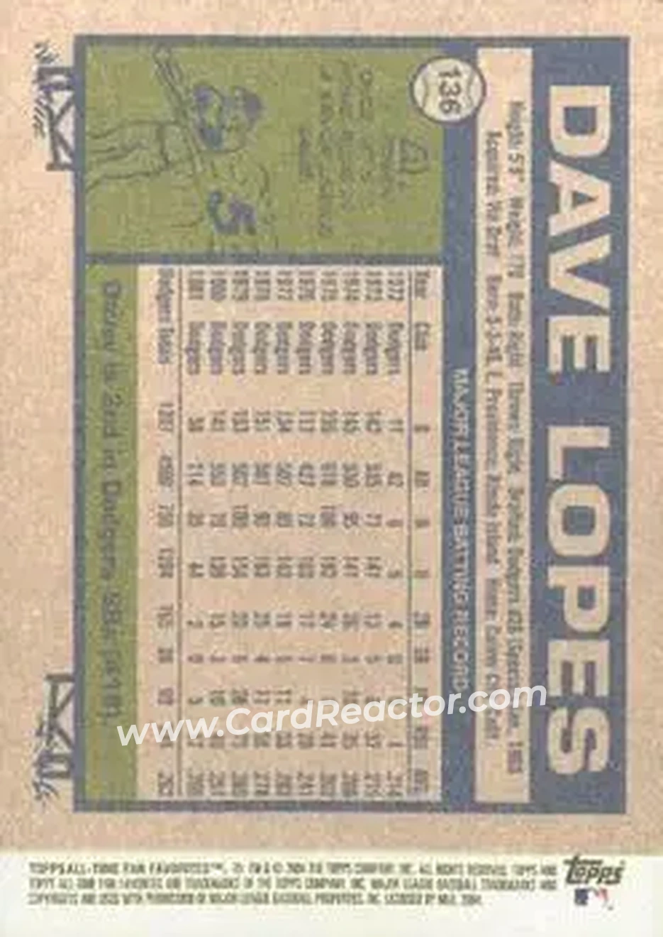 2004 Topps All-Time Fan Favorites #136 - Dave Lopes - Los Angeles Dodgers - Back 2004 Topps All-Time Fan Favorites #136 - Dave Lopes - Los Angeles Dodgers - Back